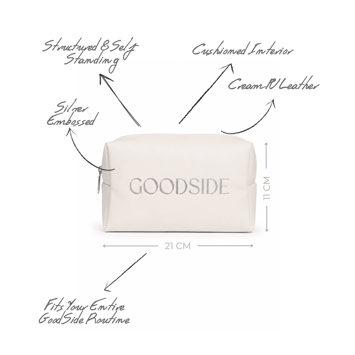 An off-white/cream embossed toiletry bag with 'GOODSIDE' printed on the front, shown with hand-drawn callouts and dimension lines on a white background. - GoodSide