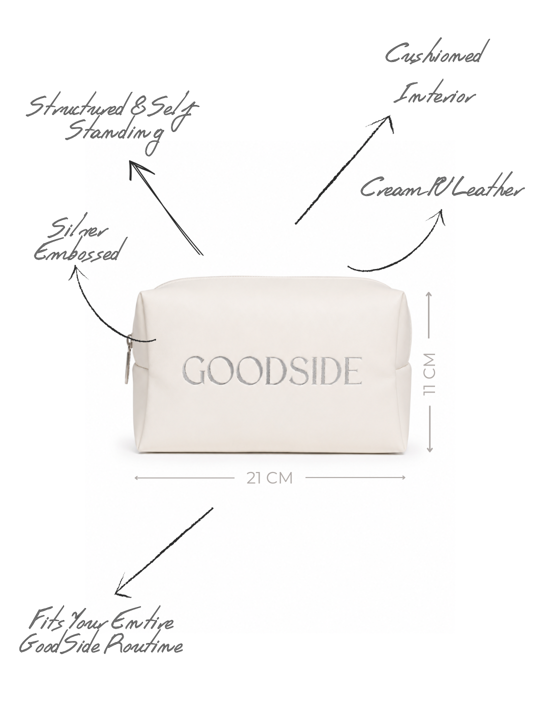 Good Keeper Makeup Pouch - GoodSide 
