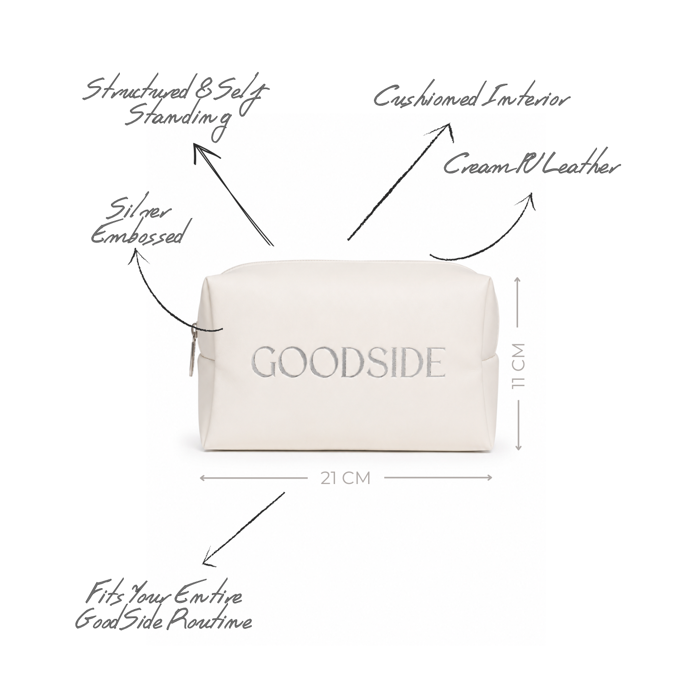 Untitled design 5 - GoodSide 
